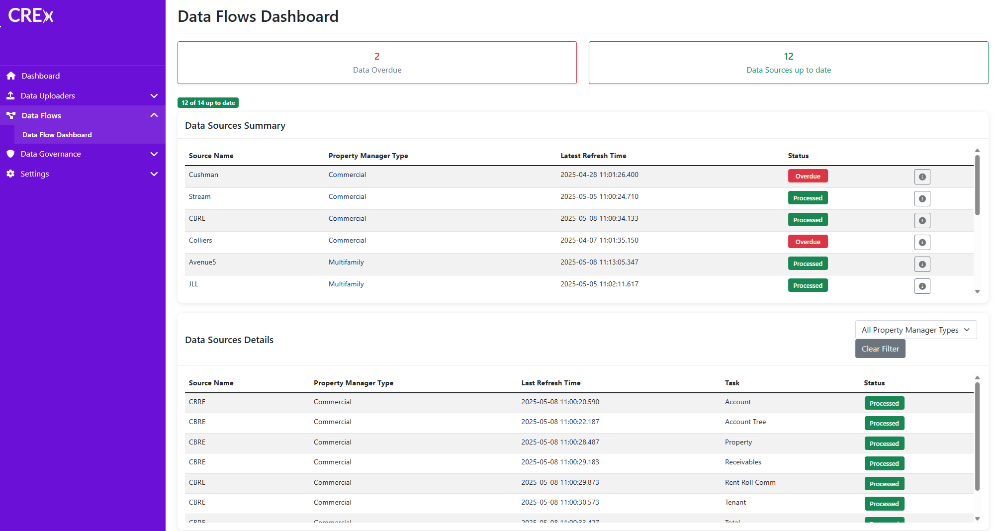 CREx OS Data Collection Interface