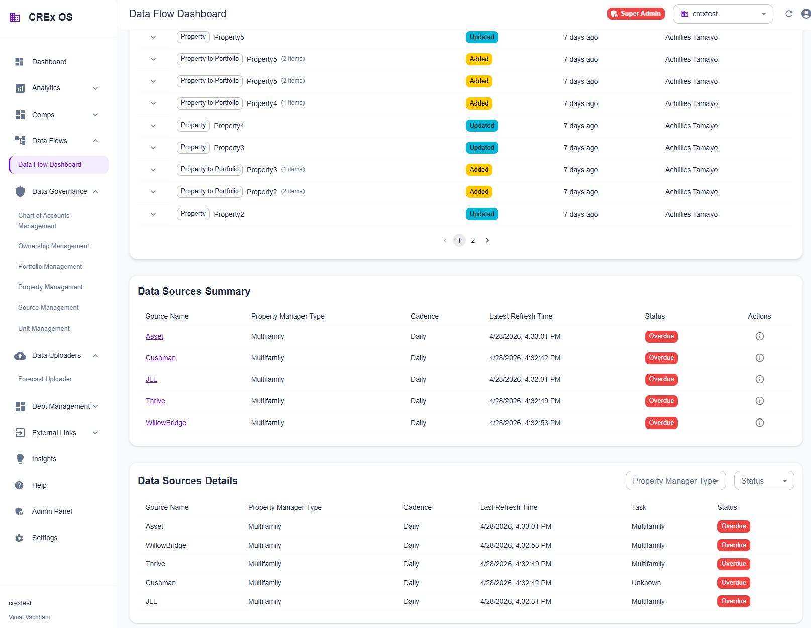 CREx OS data ingestion and validation pipeline