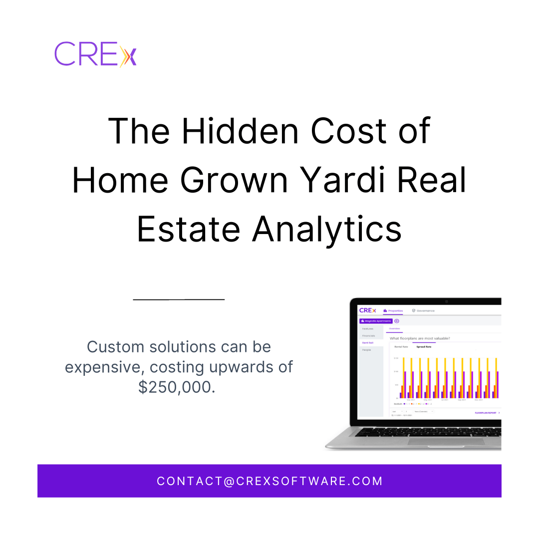 the-hidden-cost-of-home-grown-yardi-real-estate-analytics-crex-software