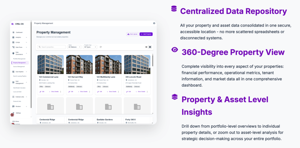 Commercial real estate data services consolidating property management data into a centralized reporting platform